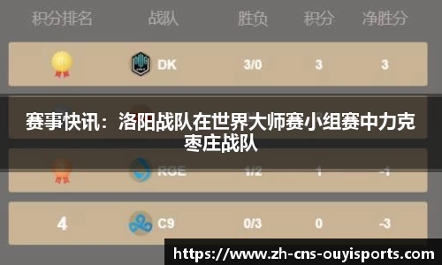 赛事快讯：洛阳战队在世界大师赛小组赛中力克枣庄战队